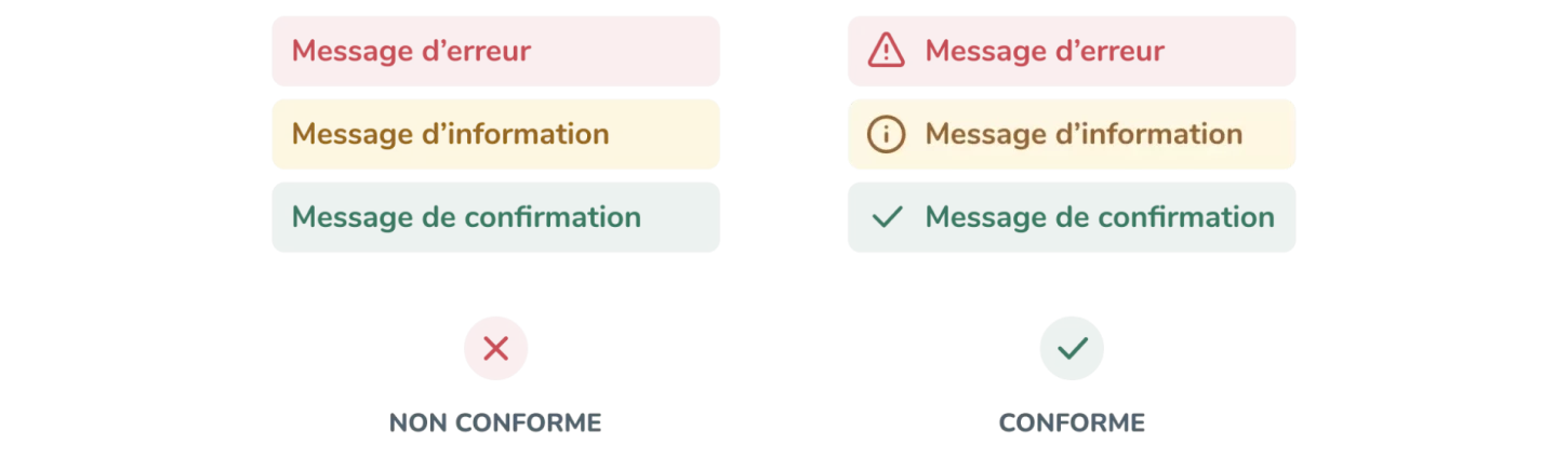Exemple de messages d'alertes avec et sans icône.